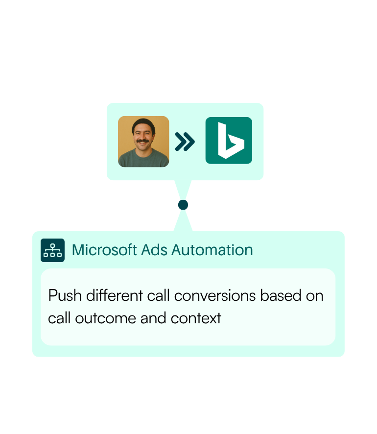 Call Tracking for Microsoft Ads Microsoft Ads automation 1