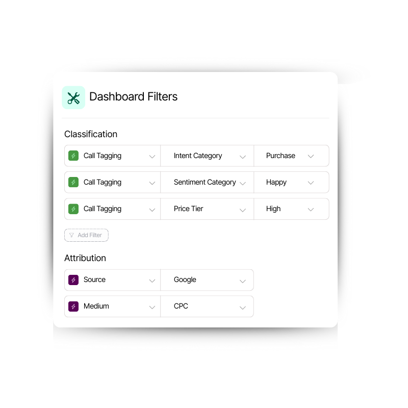 Dashboard filter interface in Nimbata with classification options such as call tagging by intent category, sentiment category, and price tier, along with attribution filters for source and medium.