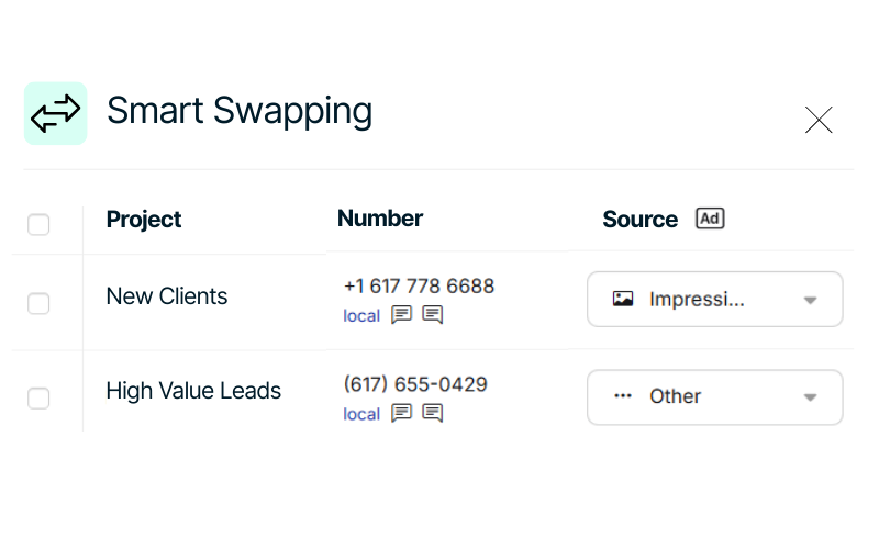 Smart swapping- use DNI and track every lead