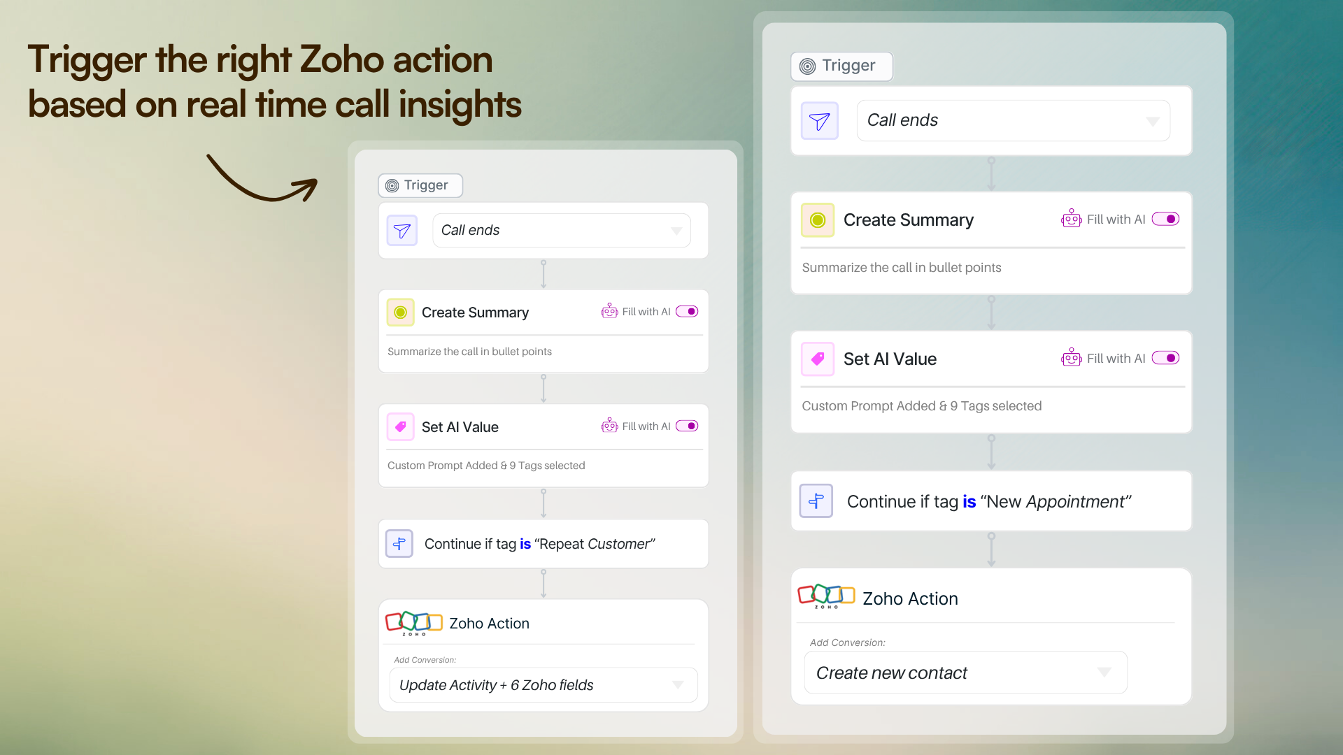 Zoho Integration- Trigger the right Zoho action based on real call insights through Nimbata's workflows