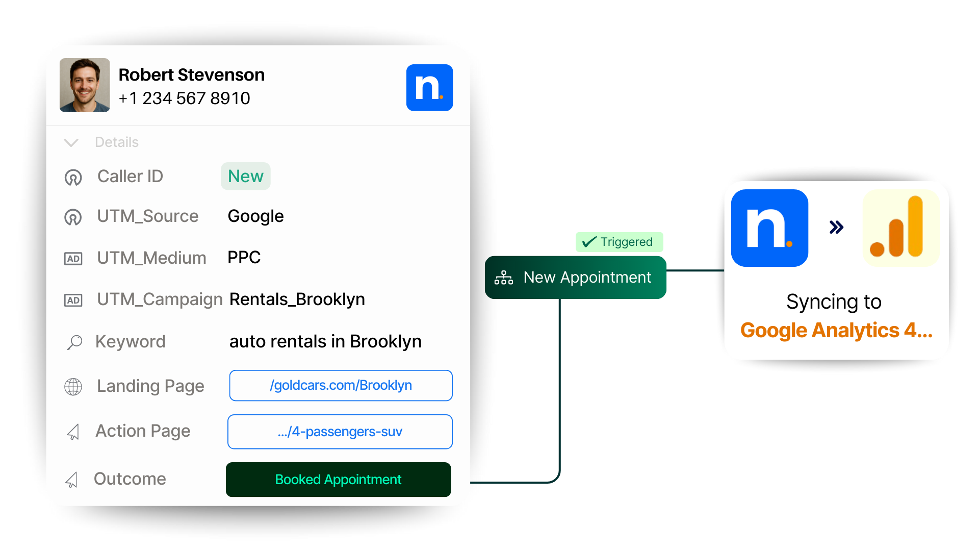 Google Analytics call tracking integration with Nimbata – call events straight to your GA4 account