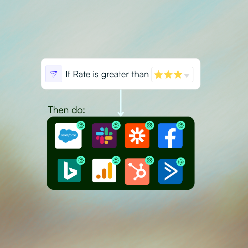 Trigger any integration and use AI Rates on your workflows