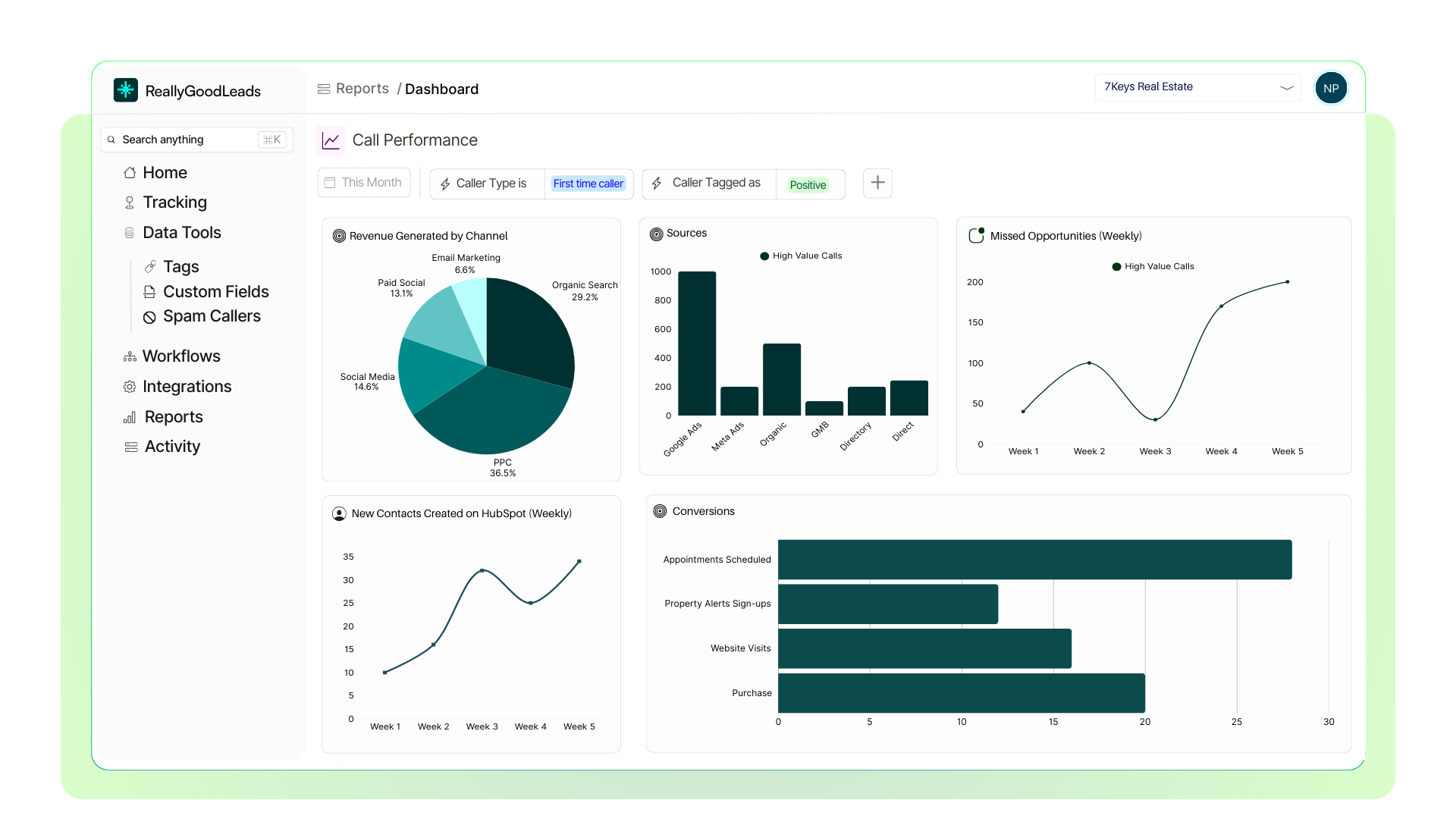 Flexible automation- Send call outcomes, tags, AI insights from Nimbata to Zapier