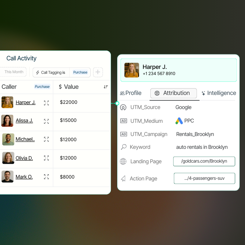 Call attribution panel showing a new lead named Steven Johnson from a PPC campaign on Google, with landing page and keyword data for apartments in Brooklyn.