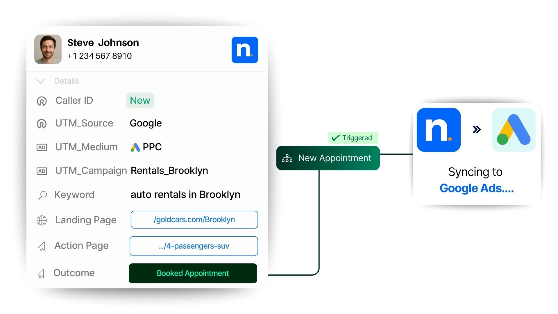 qualified call conversions Google Ads integration