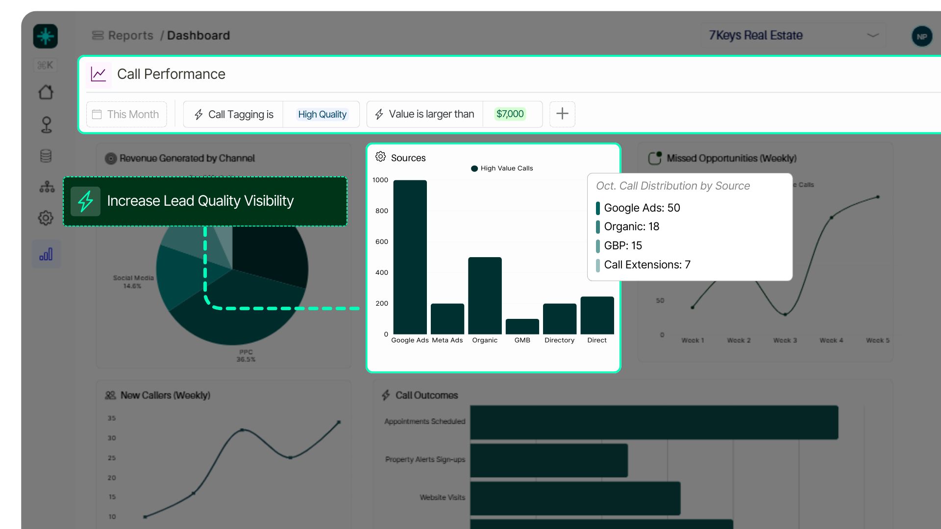 Nimbata - Best Call Tracking Feature - Classify calls with 1 click using workflows + AI