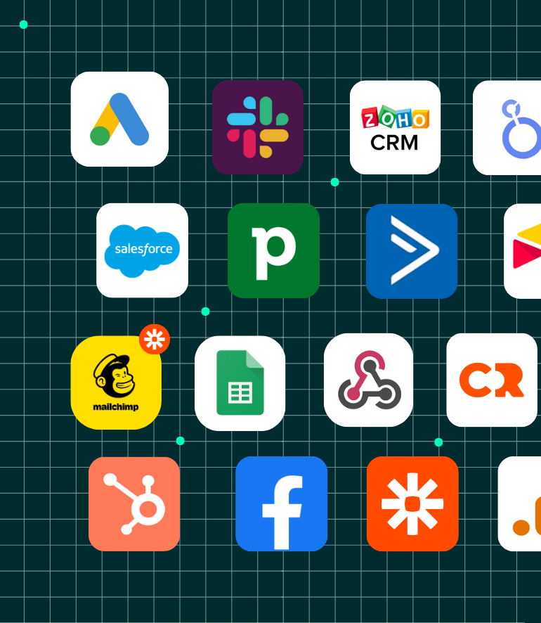 Call Tracking Integrations