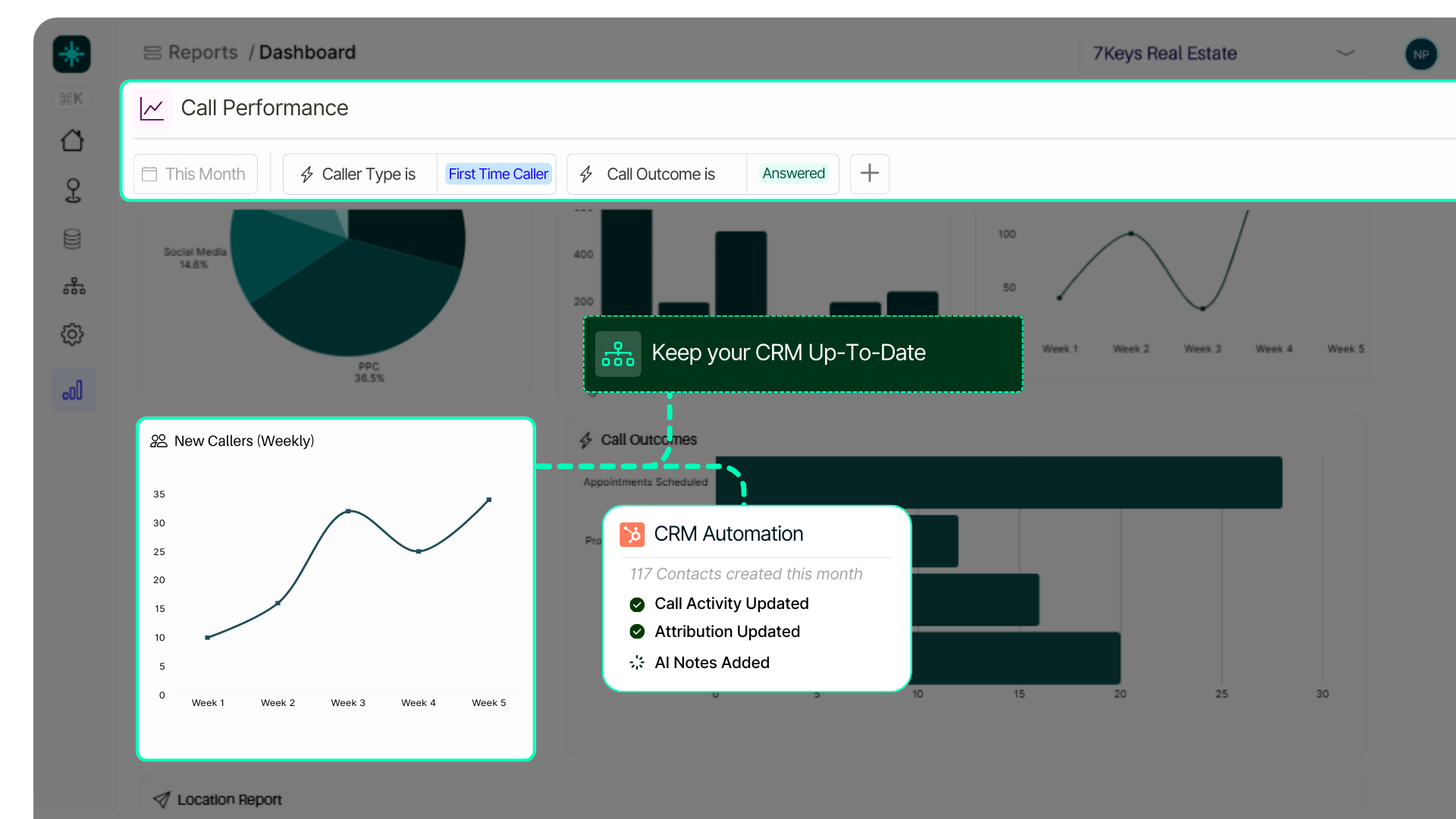 Call Intelligence for Revenue-led Teams Up To Date CRM