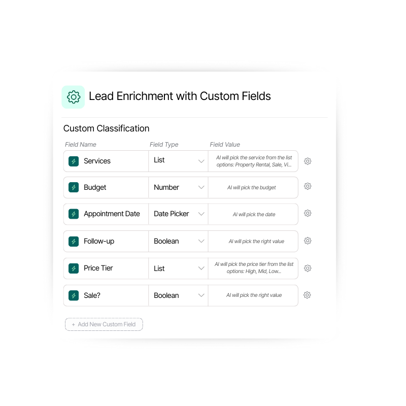Flexible at every stage- lead enrichment with custom fields