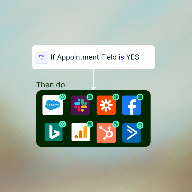 Trigger workflows with custom field ad push clear data to your favorite apps in seconds