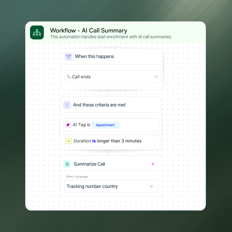 Include AI call summaries in your workflow and set your rules