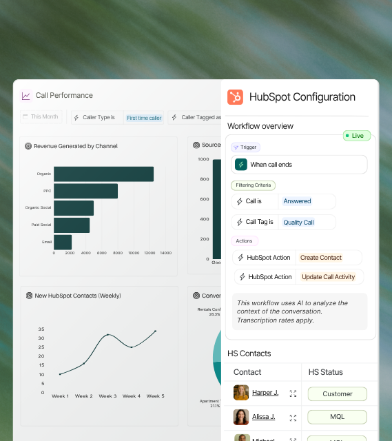 Steven Johnson Call Profile - Google Ads Attribution