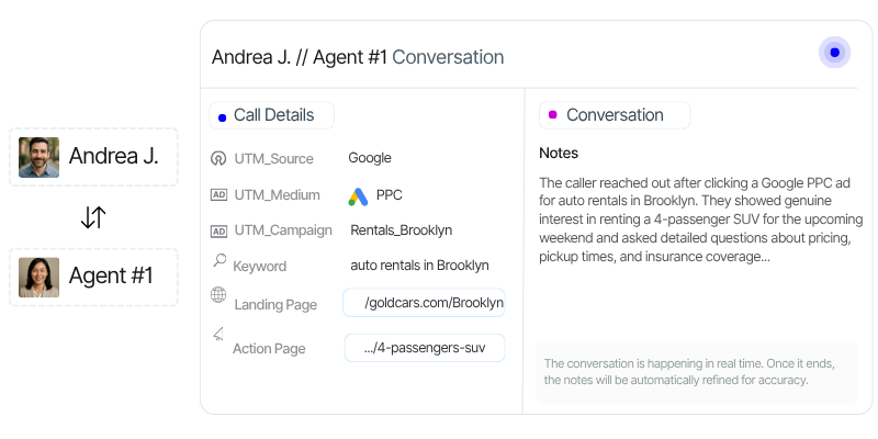 Real-time call intelligence - collect data once the agent pick uo
