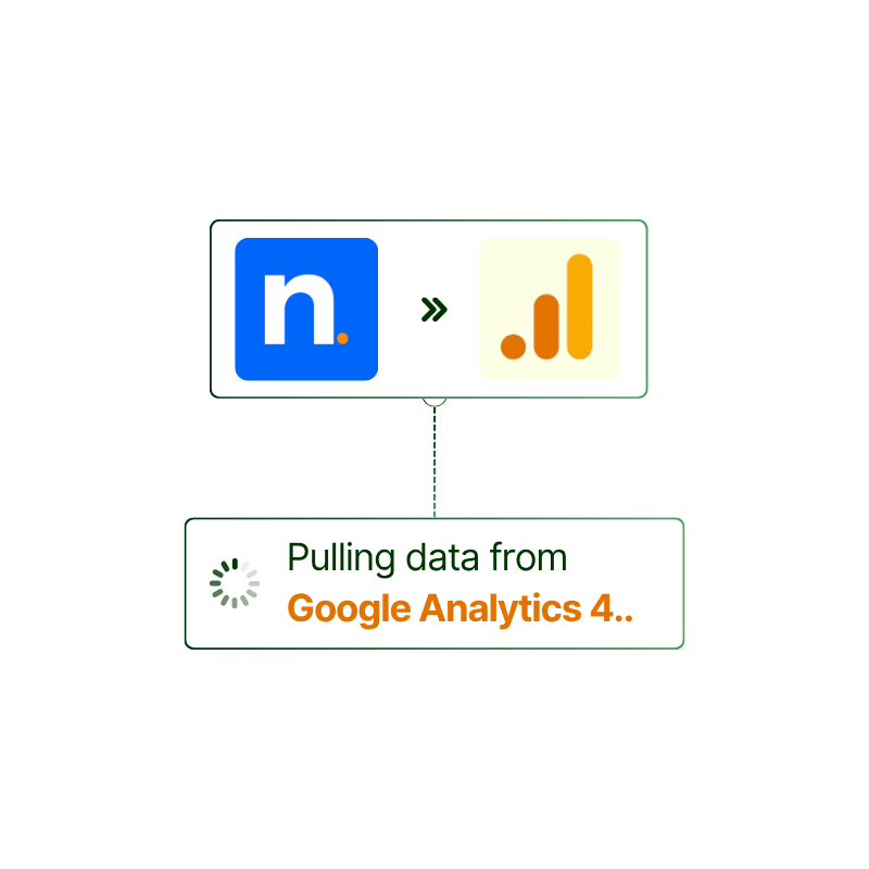 Pulling data from Google Analytics account straight to Nimbata's app.