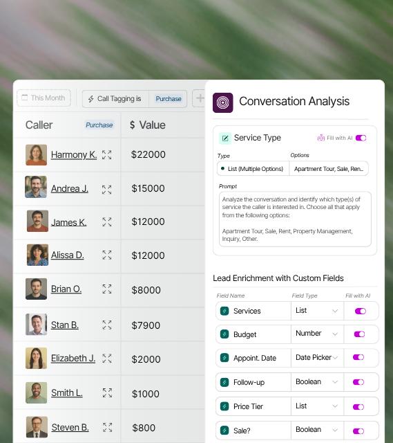 Steven Johnson Call Profile - Google Ads Attribution