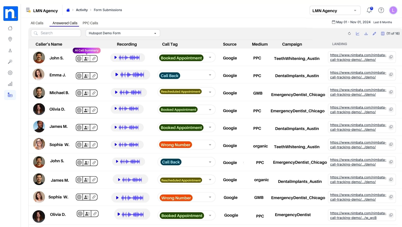 track revenue from generated calls attribution data insertion