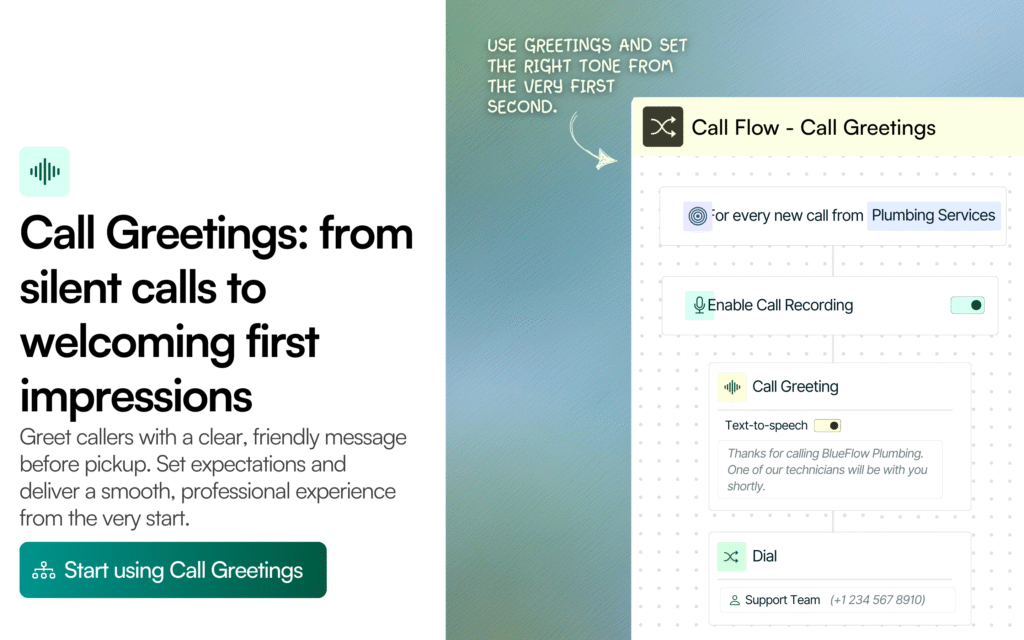 Must Call First Call Greetings: Create a welcoming first impression