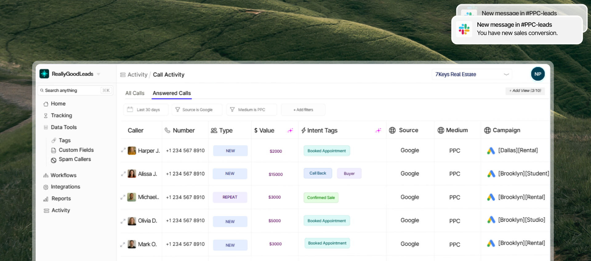 Call Activity View- Google Ads source with enriched callers' data and call conversion tracking insights.
