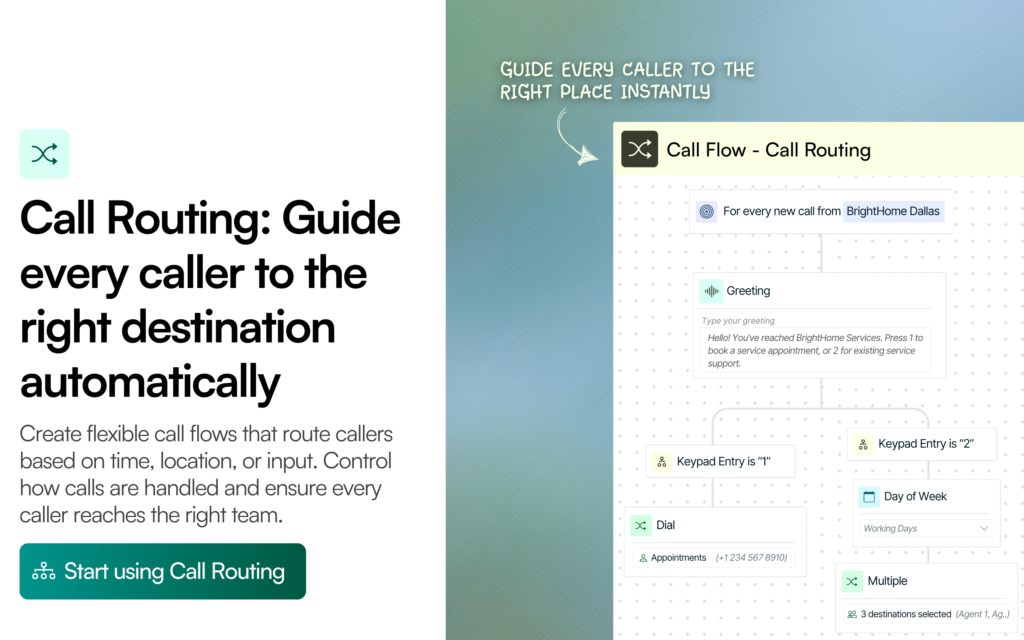 Call Routing: Effortlessly route callers to the right place