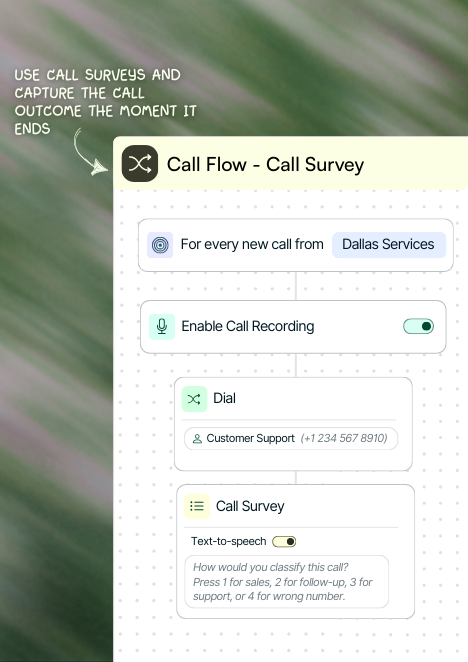 Call Flow with call survey in order to classify a call.