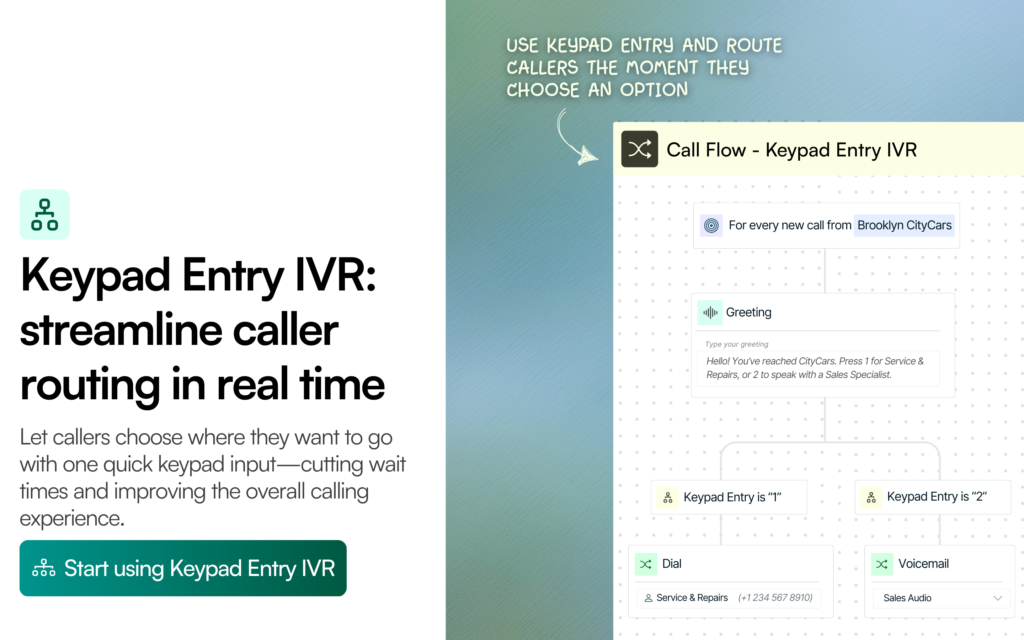 Entry Help Keypad Entry: Help your callers reach the right team