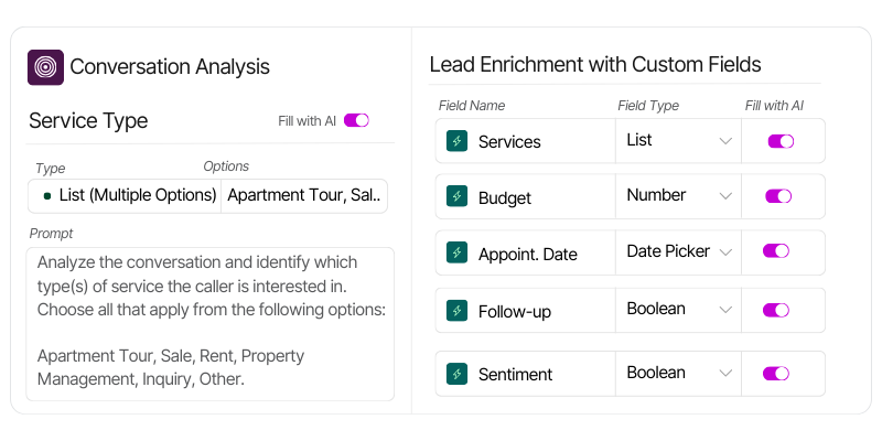 Conversation analysis with propts and custom fields for ai lead enrichmet.