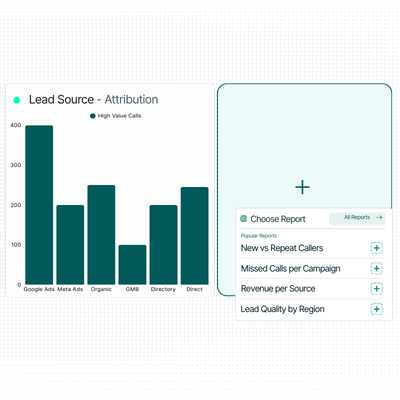 Call transcription interface showing an agent and caller conversation with AI analyzing and syncing insights to reports.