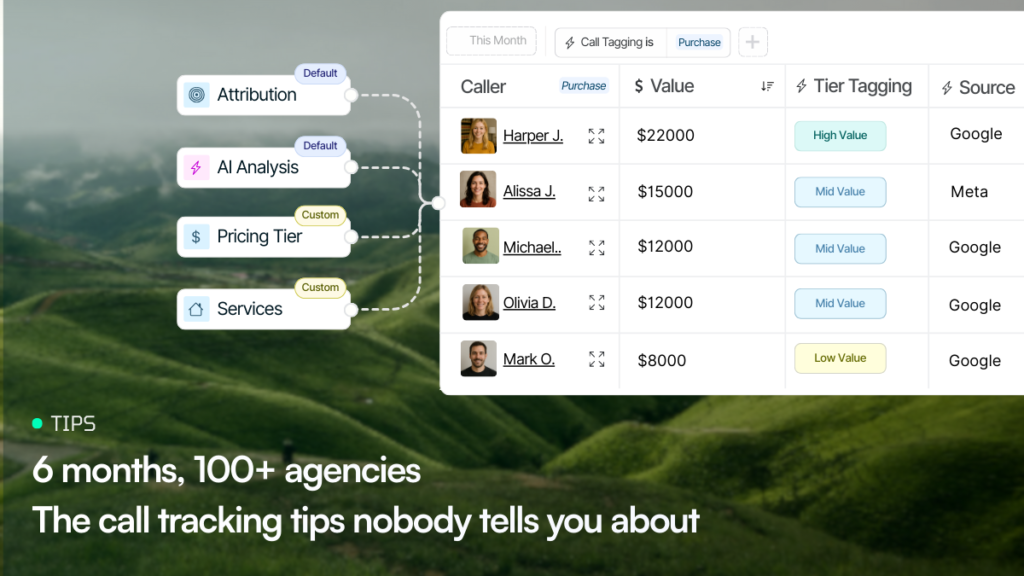 call-tracking-best-practices-tips-6-months-call-tracking-agent
