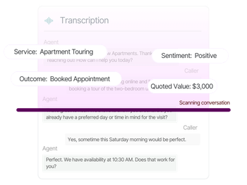 Enrich every caller with default Nimbata Fields or custom ones