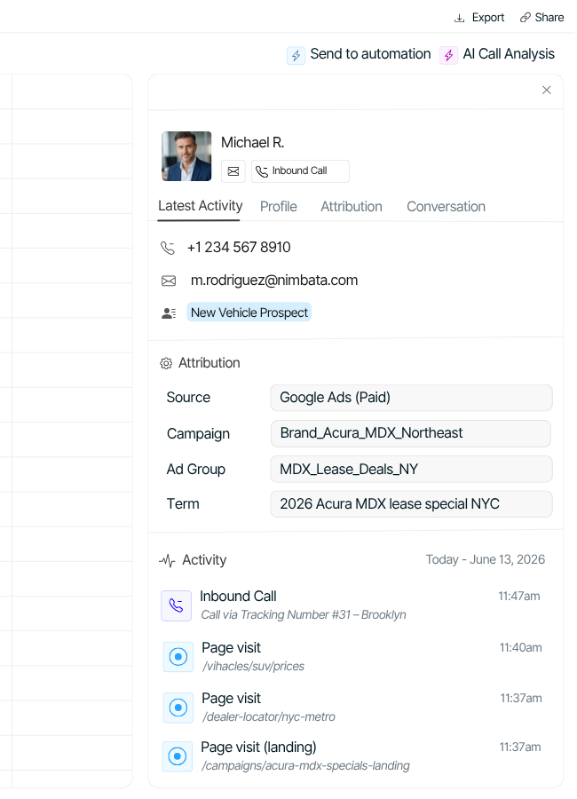 Lead card with every insights of marketing intelligence that is behind the call.