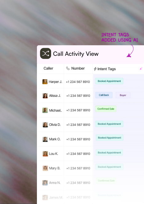 Enable call capping on your call flows and set alimit on inbound calls.