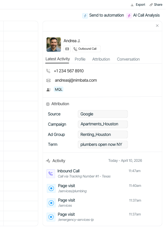 Best Call Tracking Software Compared: 11 Tools Tested in 2026 Call Attribution Data