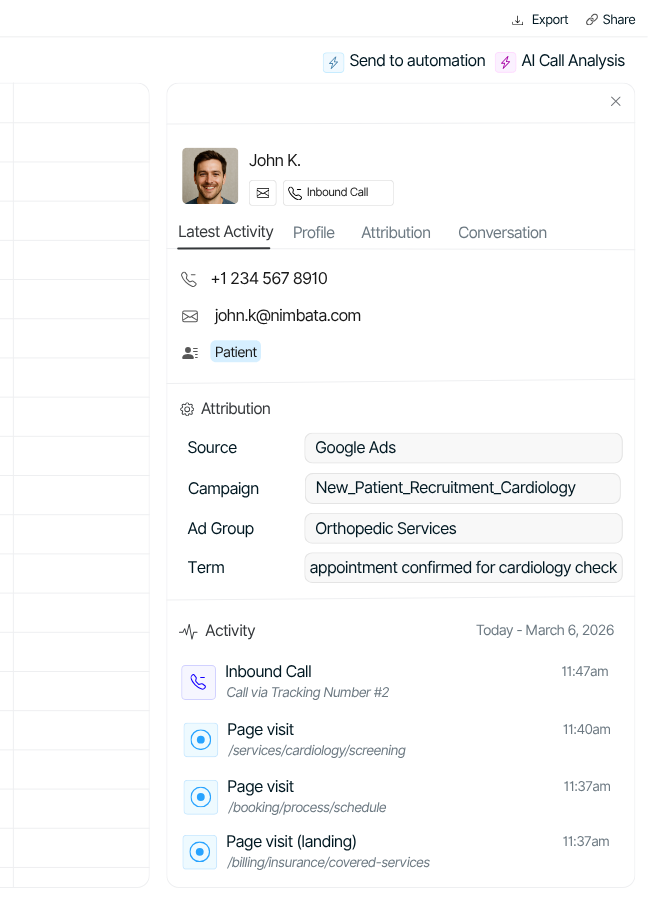 Lead card with every insights of marketing intelligence that is behind the call.