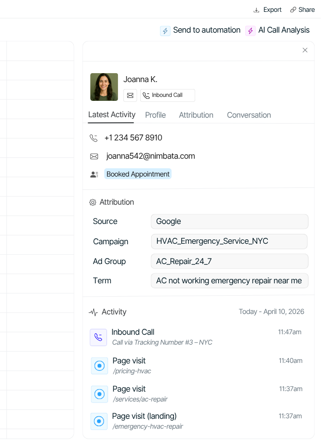 Lead card with every insights of marketing intelligence that is behind the call.