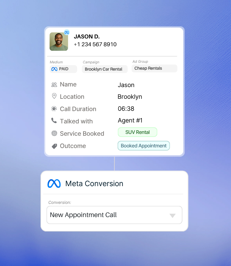 Create call conversions for Meta ads automatically thanks to Nimbata's automation
