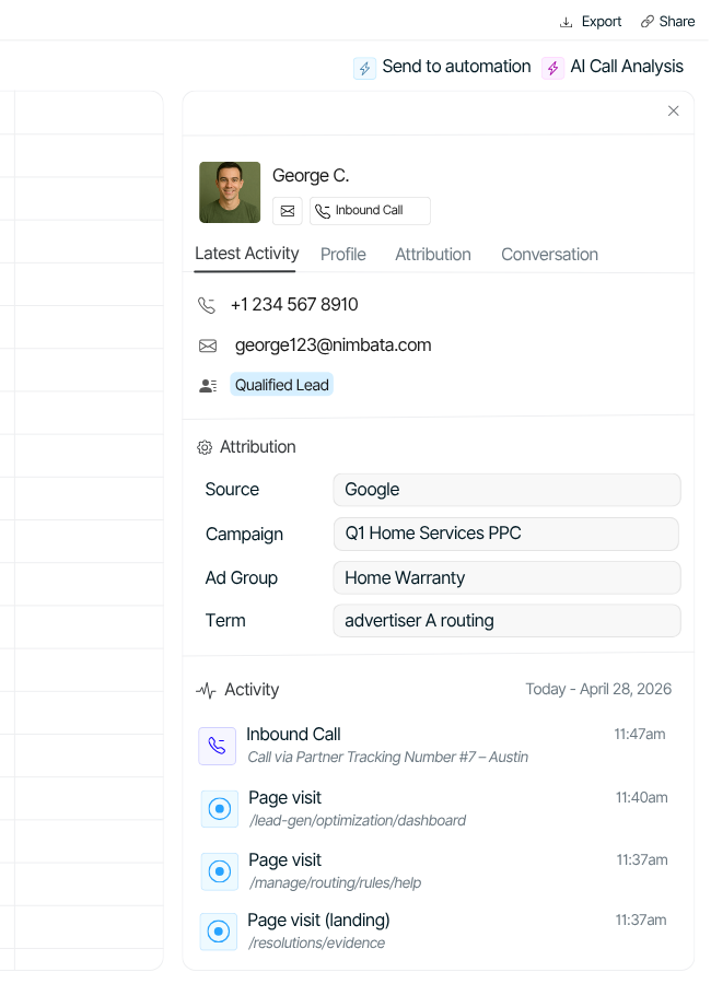 Lead card with every insights of marketing intelligence that is behind the call.