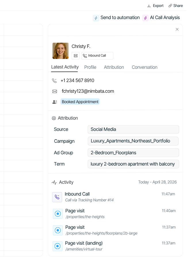 Lead card with every insights of marketing intelligence that is behind the call.