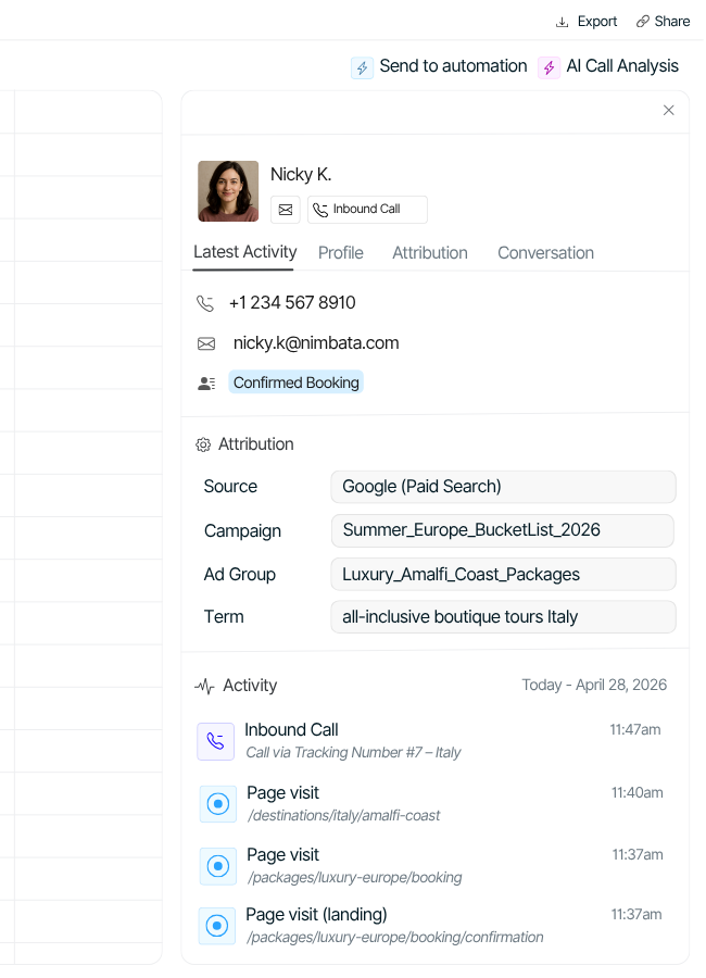 Lead card with every insights of marketing intelligence that is behind the call.