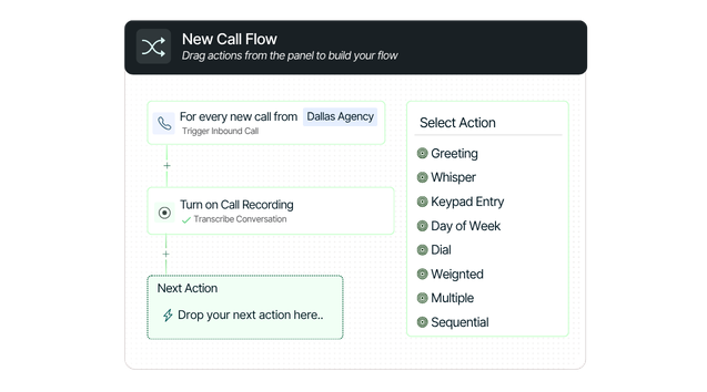 Call Flow Builder Drag And Drop Your Next Action On Call Flow Builder 1