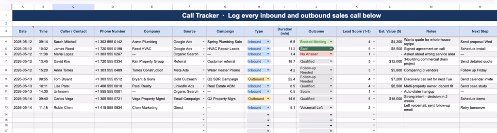 sales call tracking template - Call Tracking Tab - Log Calls