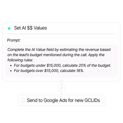 Smart Bidding thanks to AI values for each call.