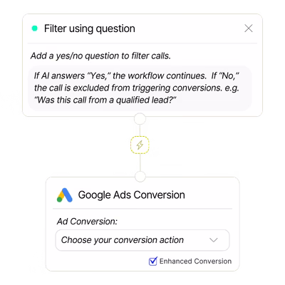 Call Tracking for Google Ads-Filter conversions and send insights to Google Ads